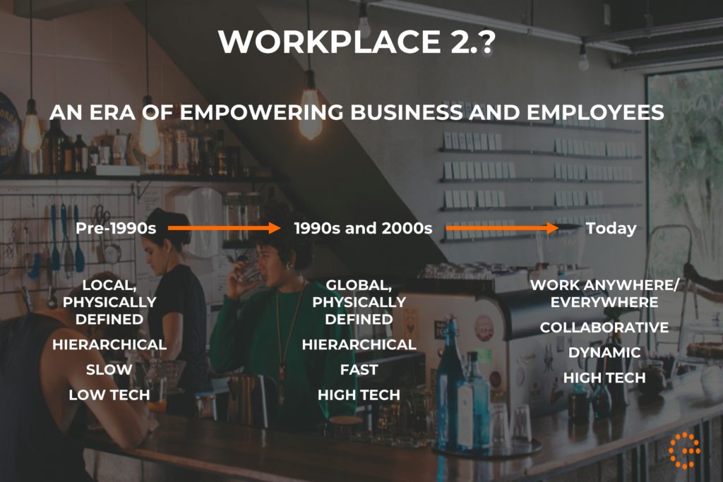 A look at workplace culture over time in terms of three periods.